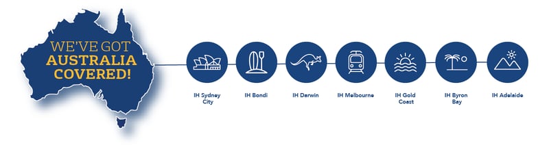 WE HAVE GOT AUSTRALIA COVERED WE HAVE GOT AUSTRALIA COVERED